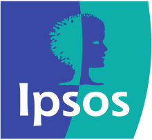 ipsos